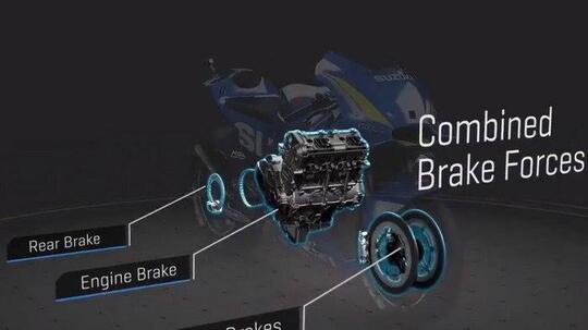 Cara Pengereman Di Balapan Moto GP