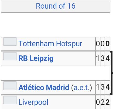 Statistik Kembar Atletico Madrid Dan RB Leipzig