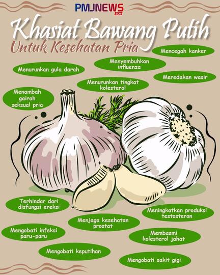 Ayo Coba! Nenek Ini Sebut Bumbu yang Bisa Menambah Gairah Ini Membuatnya Panjang Umur