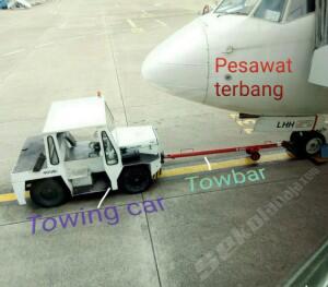 Pesawat Komersil Kok Gak Ada Parasut Sih? Pesawat Bisa Jalan Mundur Ga Ya?