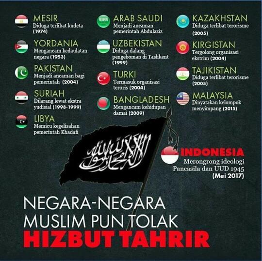 Film Jejak Khilafah di Nusantara Tayang 1 Suro, Pertanda HTI Masih Ada?
