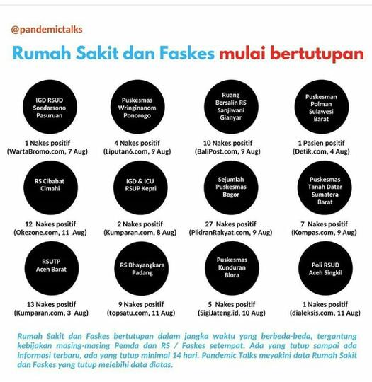 Indonesia Dalam Fase End Game Pandemic ! Apakah Itu?