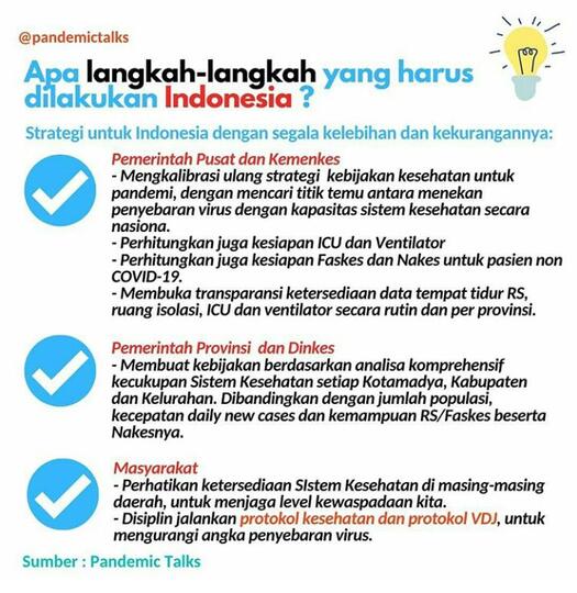 Indonesia Dalam Fase End Game Pandemic ! Apakah Itu?