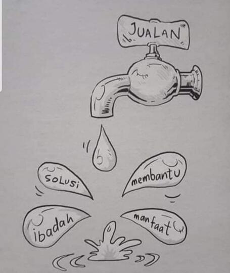 Mengenal Akuntansi Salam Di Masa Pandemi Covid 19 Kaskus