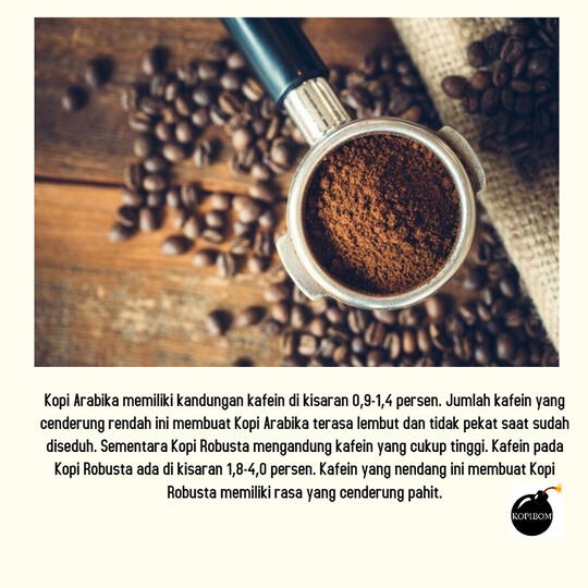 FAKTA KOPI by KOPIBOM.ID