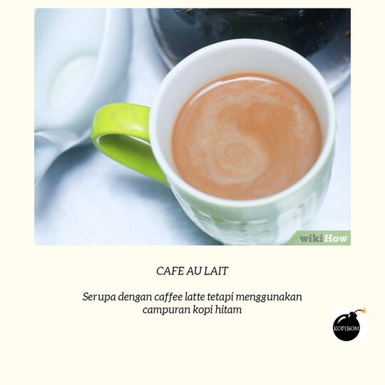 FAKTA KOPI by KOPIBOM.ID - Jenis Jenis Minuman Kopi