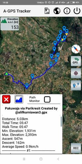 KALAH TENAR di MEDSOS daripada Gunung Prau ! CATPER Gunung Pakuwaja via Parikresit