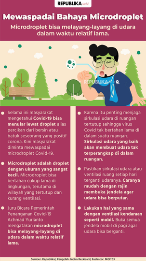 Bioskop Jakarta Akan Segera Dibuka, Ini Respons Ernest Prakasa