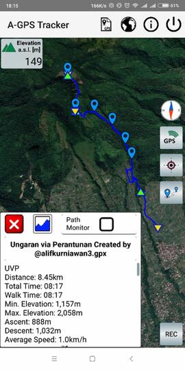GUNUNG UNGARAN PUNYA JALUR BARU ! CATPER UNGARAN via Perantunan 27-28 Agustus 2020