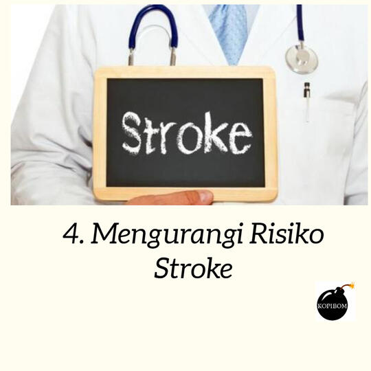 FAKTA KOPI by KOPIBOM.ID - Manfaat Kopi Untuk Kesehatan Dan Kecantikan