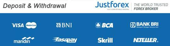 BONUS 120% Hingga 40.000 USD - Join Now!