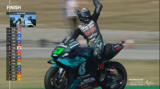 Morbidelli Juara, VR46 Nyaris Naik Podium di MotoGP San Marino