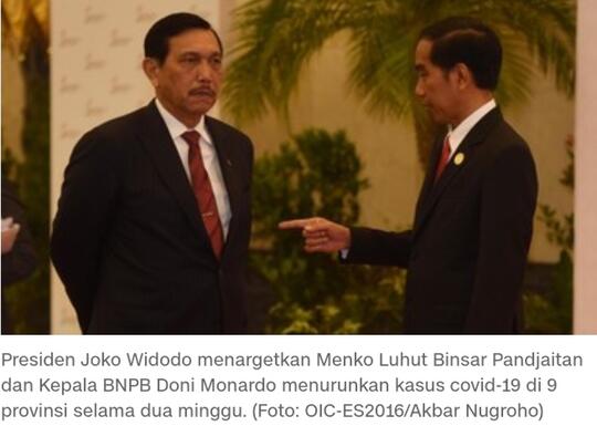 Jokowi Perintahkan Luhut Turunkan Kasus Corona dalam 2 Pekan