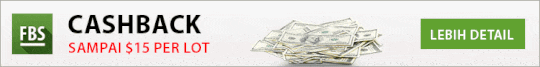4 Alasan Mengapa Anda HARUS Trading Forex