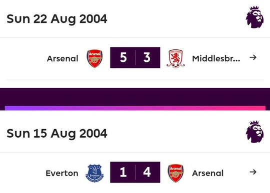 Arsenal Membidik Pencapaian Belasan Musim Lalu