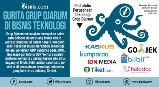Main Kaskus Rasanya Anjing Banget!