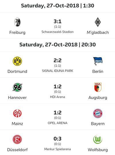 Karena Bundesliga Tak Melulu Soal Bayern Munich