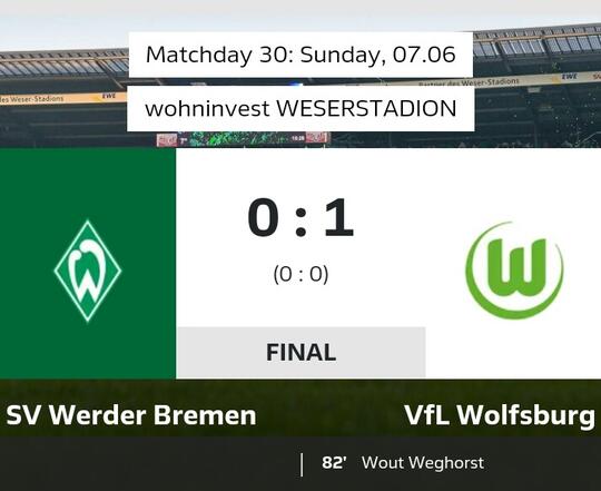 Karena Bundesliga Tak Melulu Soal Bayern Munich