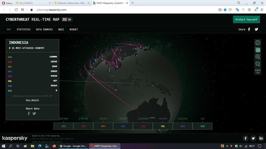 5 Website Yang Bikin Tampilan PC Seperti Komputer Hacker Di TV
