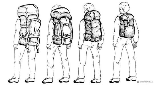 ALASAN ANE HIJRAH KE ULTRALIGHT HIKING (Dari konvensional - ke Ultralight)