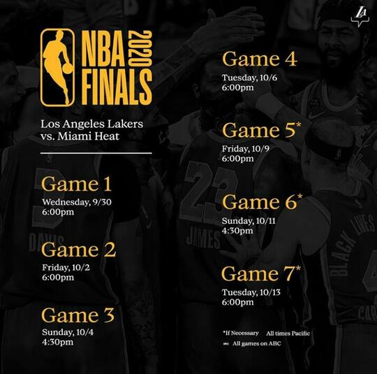 Menanti Los Angeles Lakers Menjadi Juara NBA Lagi !!