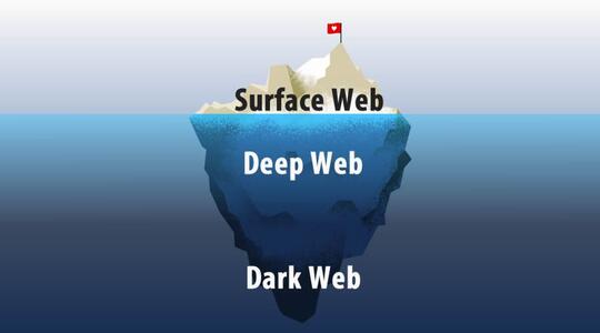 Sufrace, Deep Dan Dark Web! Ternyata Dark Web Sangat Menyeramkan, Ini Alasannya!