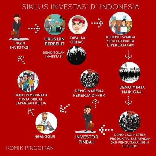 Jalani Rapid Test, 13 Demonstran Ricuh di Bandung Reaktif COVID-19