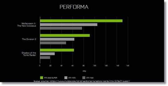 Jago Gaming dengan Ketangguhan Performa OMEN 15-ek0044TX