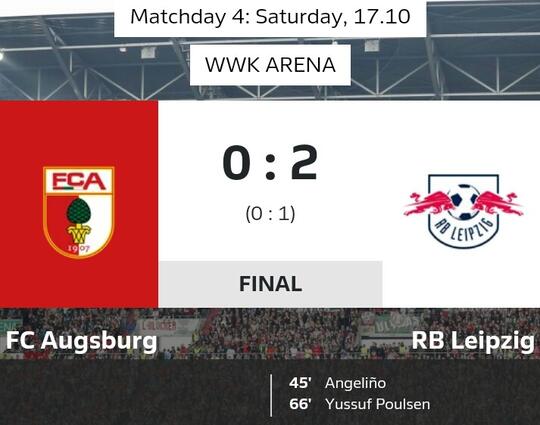 Pekan Aneh Untuk Premier League, Serie-A dan Bundesliga !!!