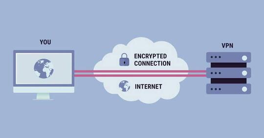 Dibalik Banyaknya Pengguna VPN Ternyata Ada Resiko Mengancam, Apa saja itu