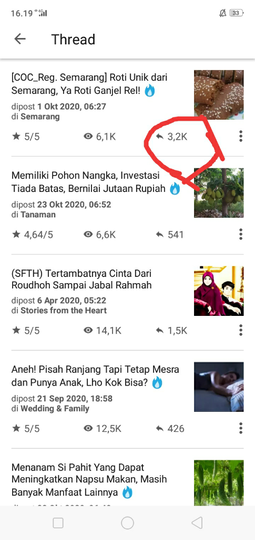 Persahabatan yang Terjalin Dari Thread COC Reg. Semarang, Roti Ganjel Rel