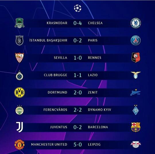Torehan Apik Wakil Premier League !!!