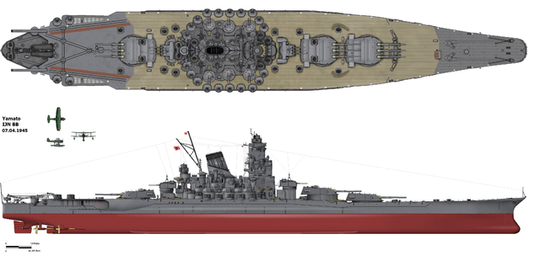 Kapal Perang Yamato, Benteng Terakhir Bagi Jepang di Perang Dunia 2