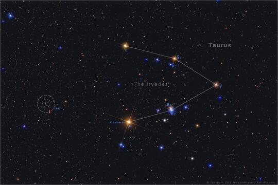 Aldebaran Trending, Warga Indonesia Ditegur, Yang Dimaksud Lain! Malunya Tuh Disini