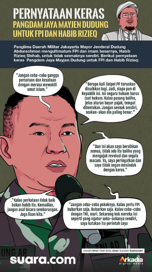 Aksi Pak Dudung Pangdam Jaya Didukung Atau Tersandung?