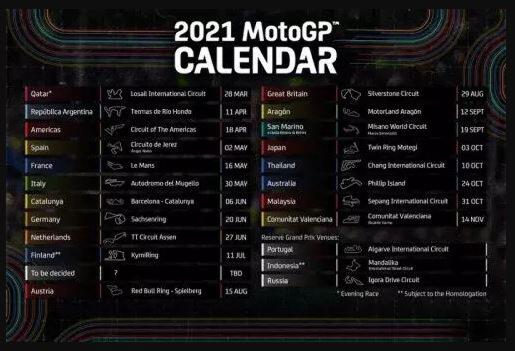 Demi Indonesia, Dorna Bakal Korbankan Seri MotoGP di Spanyol?