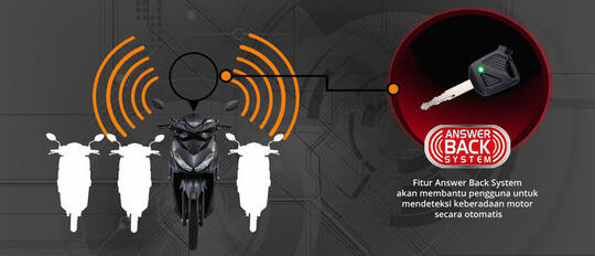 Orang Ini Salah Naik Motor!! Pernah Ga Kamu Kayak Gitu, Pasti Malunya Tuh Disini.