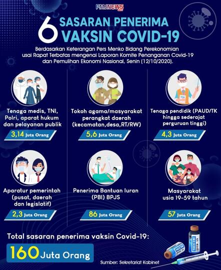 Jleb! Respons Dokter Tirta Ditanya soal Cara Aman Tolak Vaksin
