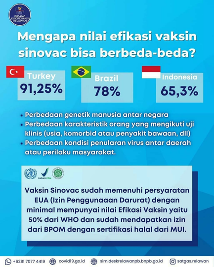 Ribka Tjiptaning Sebut Vaksin Sinovac Rongsokan, Pakar Jawab dengan Surat Terbuka