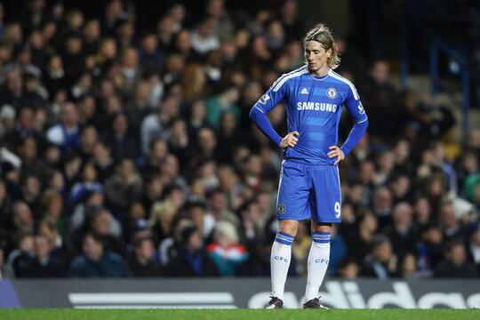 Kemana Timo Werner yang Dulu? The Next Torres?