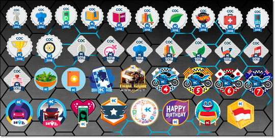 11 Tahun Ngaskus, Ane Tetap Antusias Koleksi Badge Participant dan Badge Winner