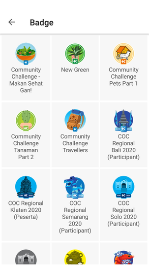 Meraih Badge Tanpa Tahu Artinya