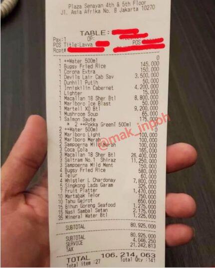 Wow! Tagihan Makan Tahu Gejrot dan Nasi Sambal Setan Capai Rp 106 Juta