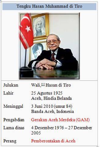 Kuasailah Indonesia, Maka Kedepannya Bisa Jadi Negara Yang Maju