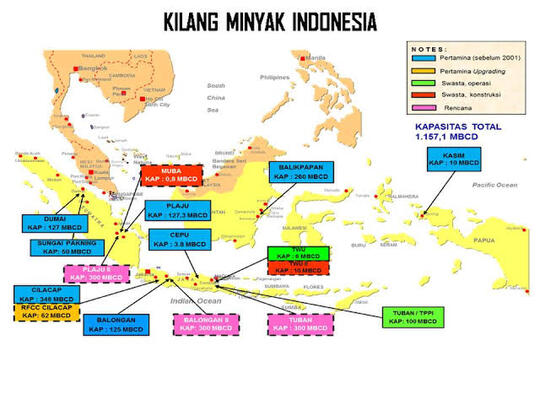 Kuasailah Indonesia, Maka Kedepannya Bisa Jadi Negara Yang Maju
