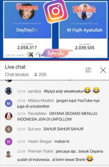 Uang Mengkandaskan Hubungan Fiki Naki Dan Dayana, Bagaimana Klarifikasinya?