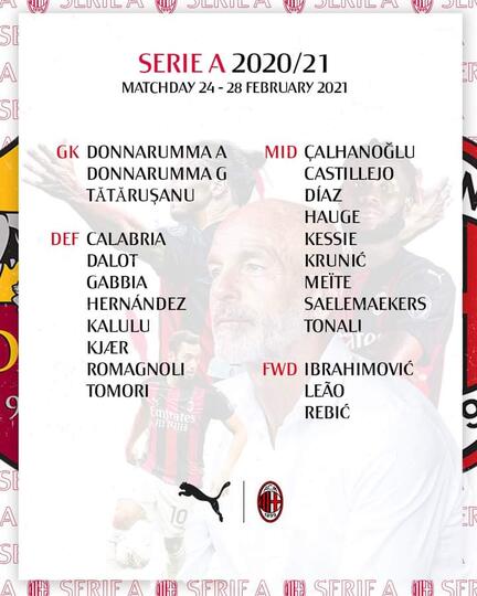 PREDIKSI ROMA VS MILAN