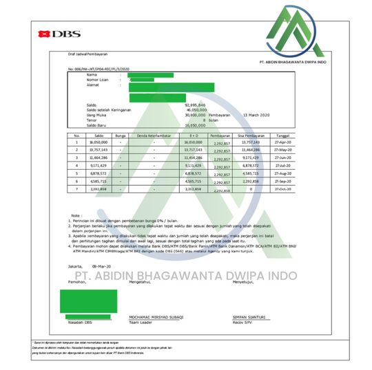 Jasa Penutupan Kartu Kredit / KTA - PT Abidin Bhagawanta Dwipa Indo