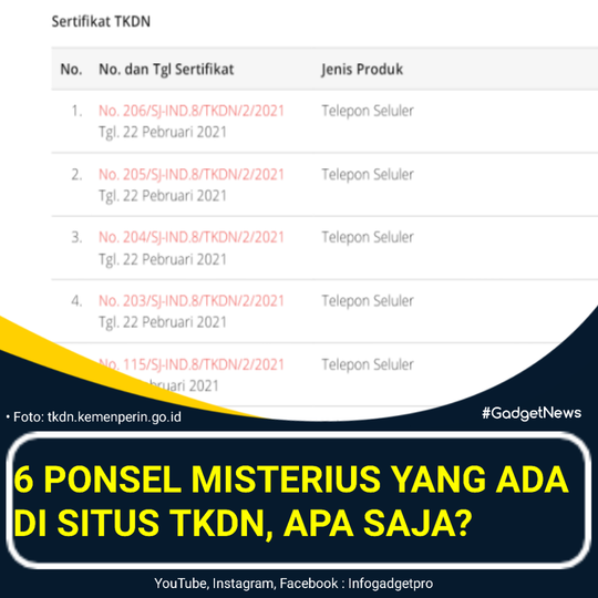 6 Ponsel Misterius Yang Ada Di TKDN-Kemenperin, Apa Saja?