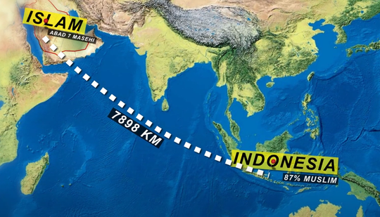 Kapan Sih Islam Masuk di Indonesia dan Bagaimana Caranya ?